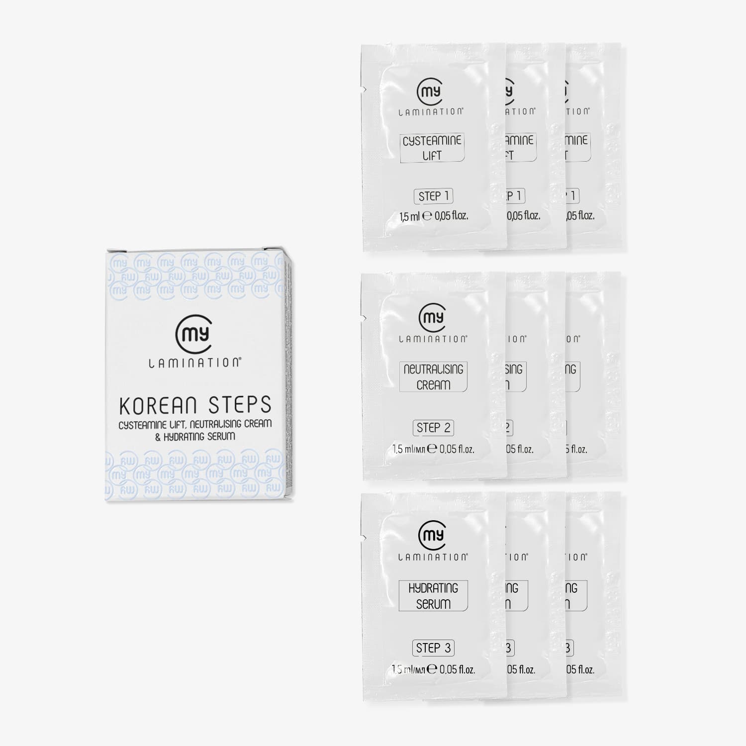 Korean Steps